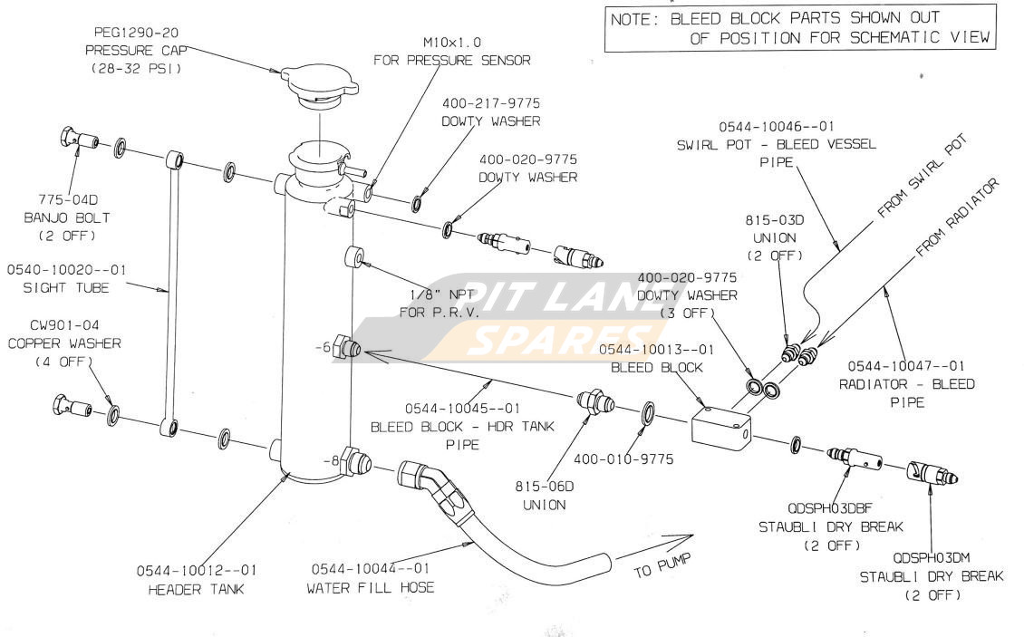 HEADER TANK AND BLEED VESSEL (AER) Diagram